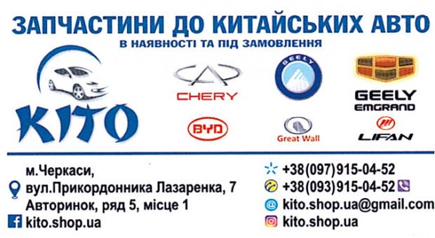 КІТО запчастини Китай