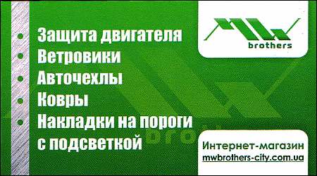 MW Brothers интернет-магазин аксессуаров